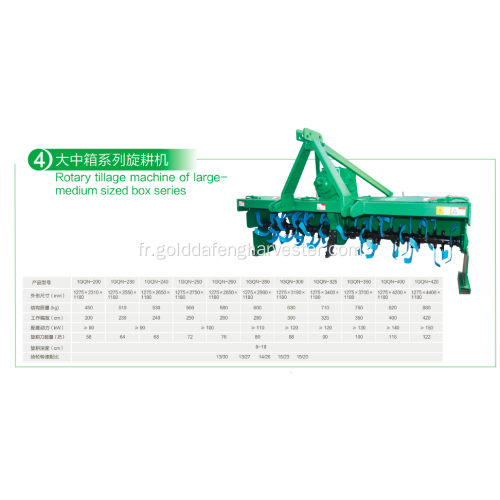 Grand-mésium trateur monté cultivateur petite ferme